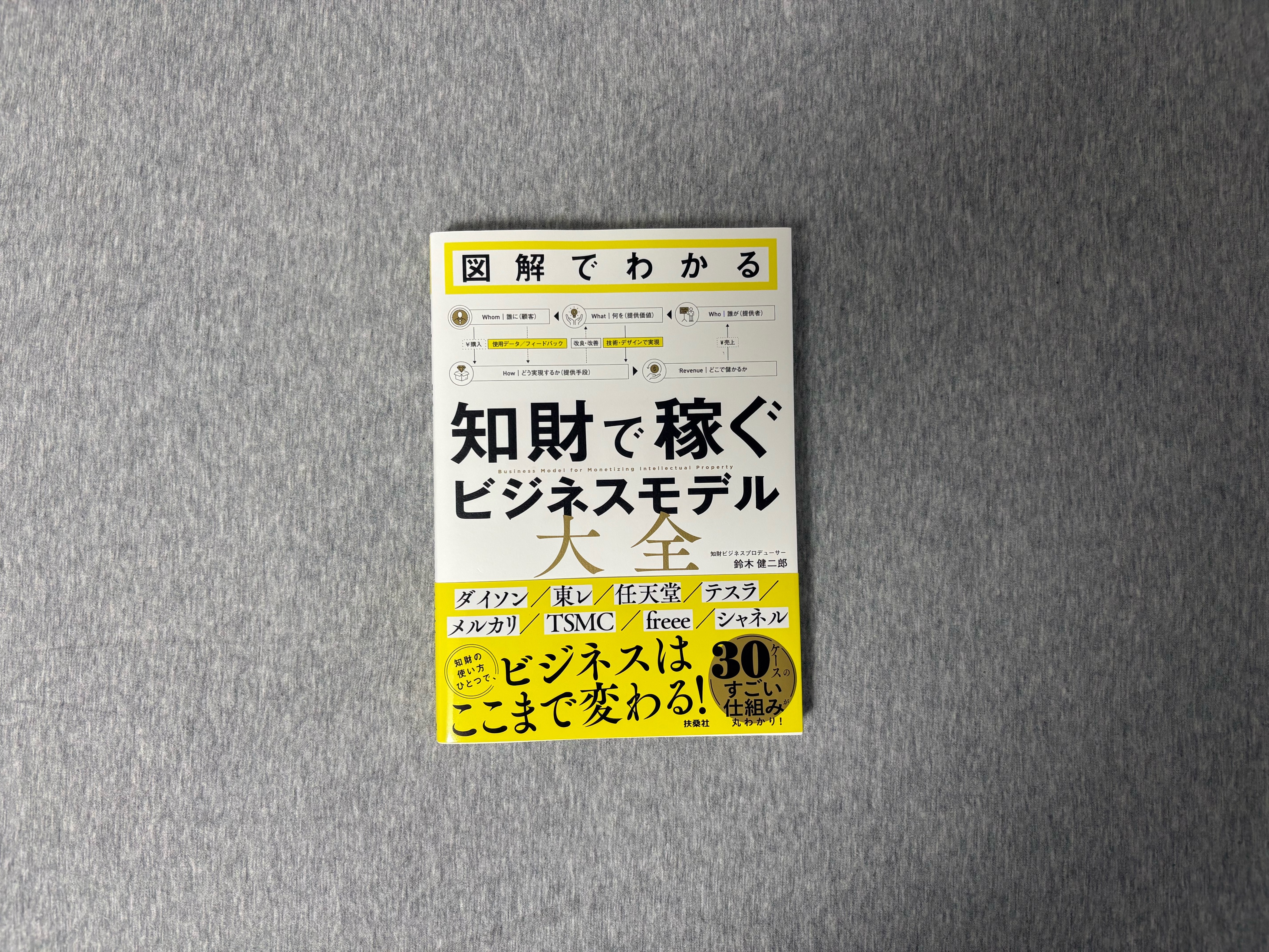 図解でわかる 知財で稼ぐビジネスモデル大全』｜合同会社ノマド